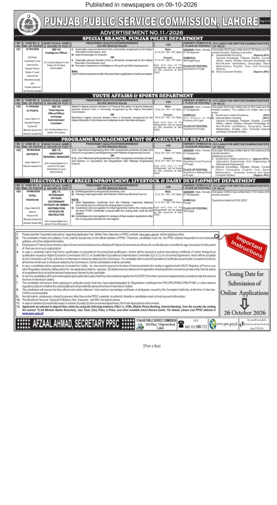PPSC Jobs 2026 PPSC Advertisement No. 11/2026 for Intelligence Officer, Tehsil Sports Officer, Assistant Regional Manager and Veterinary Officer posts