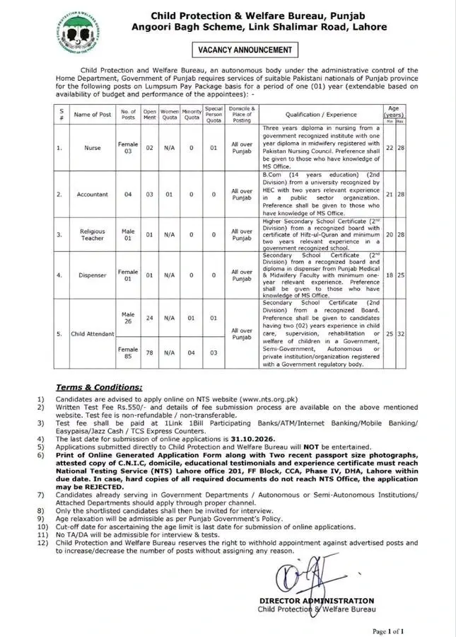 Child Protection and Welfare Bureau Punjab vacancy announcement 2026
