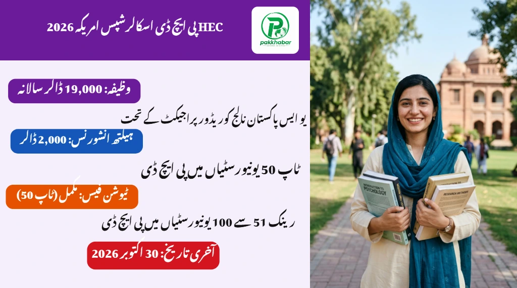 HEC PhD scholarships in USA 2026 for Pakistani students