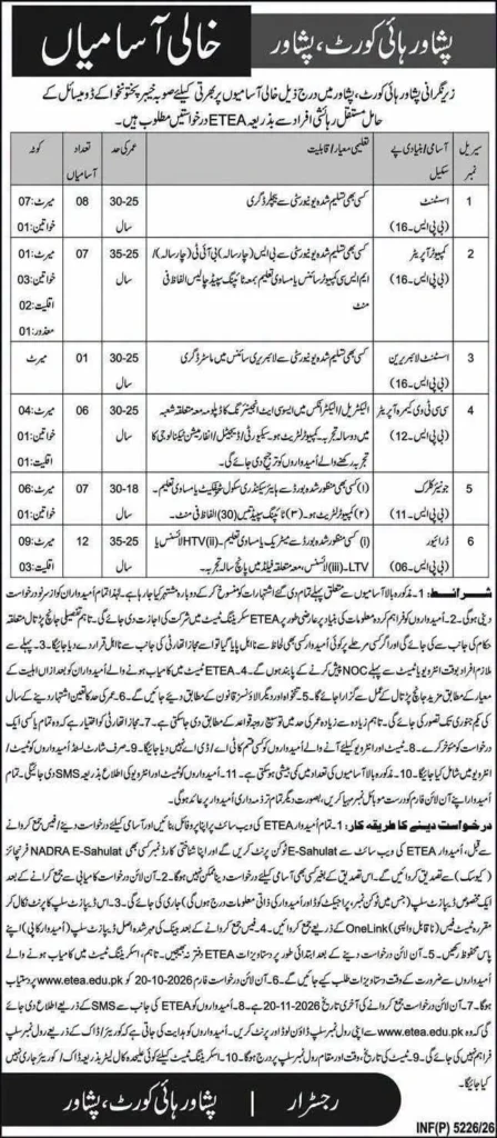 Peshawar High Court vacancy advertisement 2026 listing Assistant, Computer Operator, Assistant Librarian, CCTV Camera Operator, Junior Clerk and Driver posts through ETEA