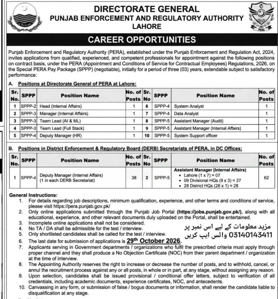 PERA Jobs 2026 advertisement for 110 posts at Directorate General Lahore