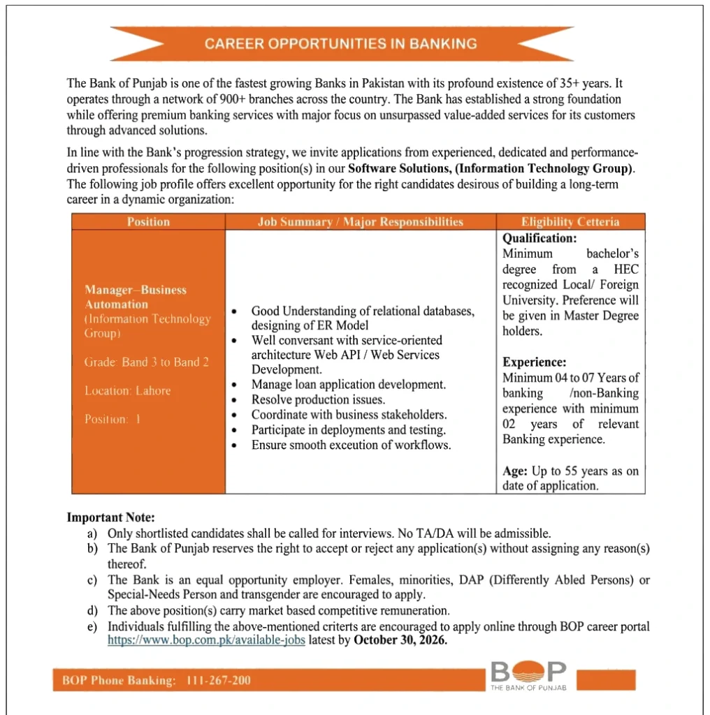 Bank of Punjab Jobs 2026 for Manager Business Automation in Lahore