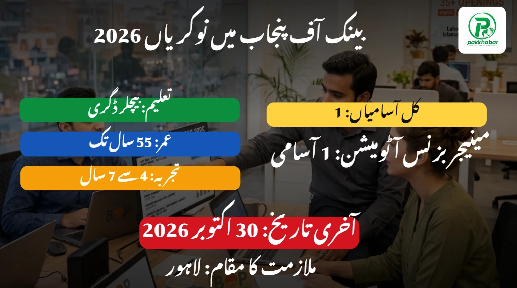 Bank of Punjab Jobs 2026 for Manager Business Automation in Lahore