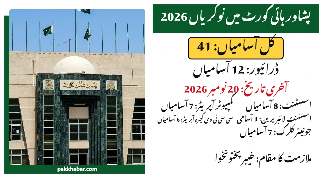 Peshawar High Court Jobs 2026 for 41 vacancies through ETEA