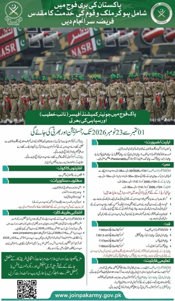 Pak Army jobs 2026 advertisement for Sipahi and JCO Naib Khateeb recruitment