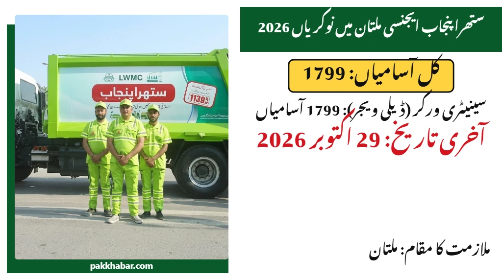 Suthra Punjab Agency Multan Jobs 2026 walk-in interview